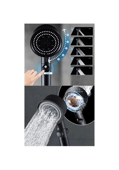 Duş Başlığı Pervaneli Serinletici Tasarım 5 Modlu Bx40 Çok renkli