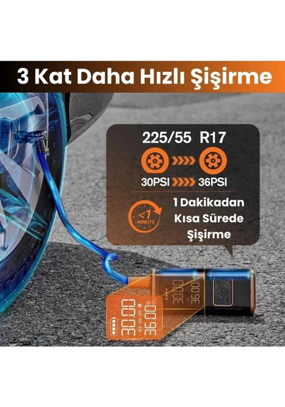 Enshall Taşınabilir Hava Kompresörü Lastik Şişirme - 150psı Araba Lastikleri Hava Pompası Lastik Basınç Ölçer