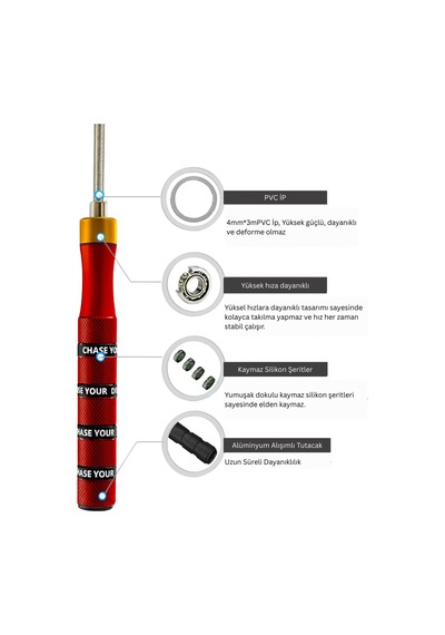 Evapera Profesyonel Speed Rope Atlama İpi Rulmanlı Bilyalı Hızlı Dönüş Fitness Crossfit & Boks İpi Mavi
