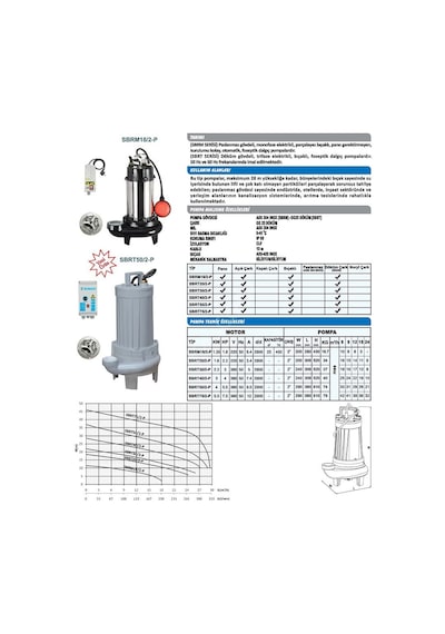 Sumak Sbrt 18 2-P 380V Özel Parçalayıcılı Dalgıç 1.8 Hp  2''
