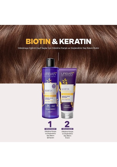 Urban Care Biotin &amp Keratin Dökülme Karşıtı Ve Zindeliklı Uzamaya Yardımcı Saç Bakım Şampuanı, 350 Milil Diğer