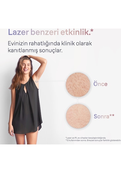 Ipl Skin İ Expert, Evde Tüy Alma, Ücretsiz Uygulama, Çanta, Gillette Venus, 3 Başlık, Pl7253