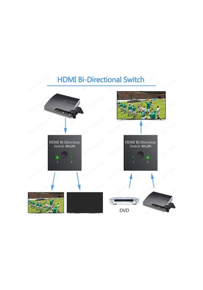Hdmı Switch 4k 3d Destekli Hdmı Switch 2 Giriş 1 Çıkış Veya 1 Giriş 2 Çıkış