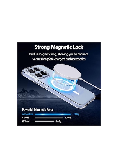 Xiaomi 17t Uyumlu Kılıf Sararmaz Kamera Korumalı Magsafe Mika Sert Parlak Şeffaf Kapak Beyaz