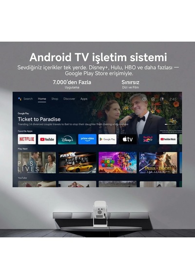 Wanbo Cube1 Projeksiyon Cihazı-dahili Android Tv 11.0 Widevine L1 Sertifikalı & 8w Hoparlör - Açık Mavi