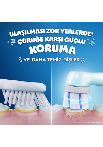 Oral-b Io Çocuk 6+ Stitch Diş Fırçası Yedek Başlığı 4 Adet