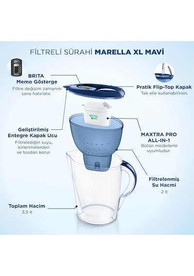 Brıta Marella Xl 12x Maxtra Pro Pure Performance Filtreli Su Arıtma Sürahisi - Mavi 3,5l Diğer