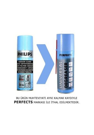 Perfects Degreaser Cleaner 200Ml Mavi Kapak Yağsız Sprey