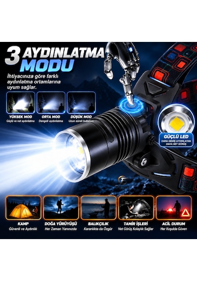 Ir-012-2 Profesyonel Şarjlı Kafa Lambası - 40w 4000 Lümen, 3 Km Menzilli Zoomlu Güçlü Kafa Feneri Siyah