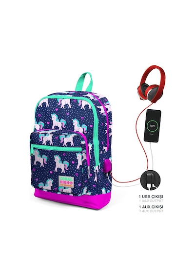 Coral High İlkokul Çanta Seti - Usb Ve Aux Çıkışlı Kız Çocuk Pembe Mavi Unicorn