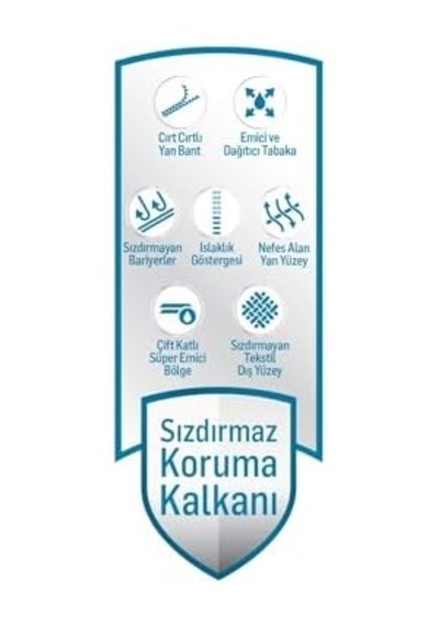 Önlem Medium Yetişkin Hasta Bezi 30 Adet Diğer