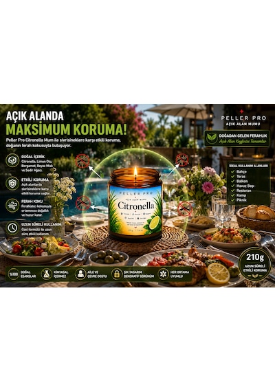 Sivrisinek Kovucu Mum 210 Gr Açık Alan Mumu Bahçe Balkon Teras İçin Citronella Aromatik Mum Beyaz