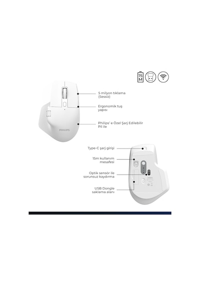 Philips SPK7858 Bluetooth Kablosuz Çift Modlu 4000DPI 7 Tuşlu Optik Mouse