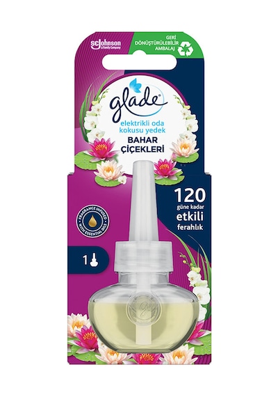 Glade Elektrikli Kit Yedek Bahar Çiçekleri Çok Renkli