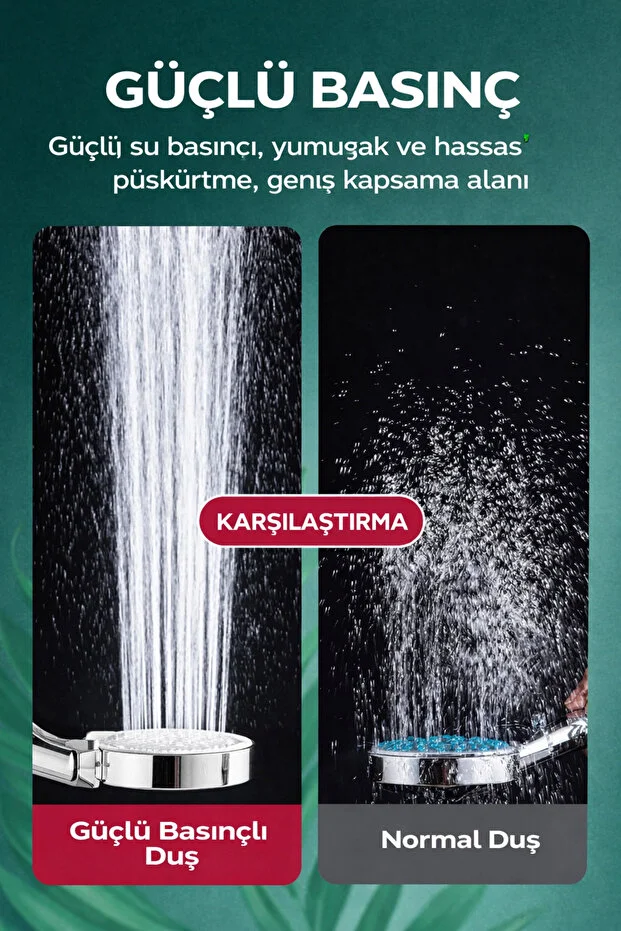 Duş Başlığı 5 Fonksiyonlu Yüksek Basınçlı Su Tasarruflu El Duşu Beyaz