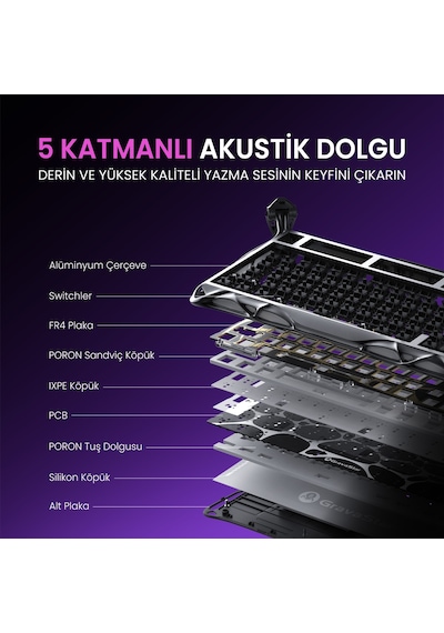 Gravastar Mercury K1 Pro Rgb Kablosuz Mekanik Gaming Klavye, Türkçe Q, Special Edition, Cyberpunk