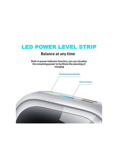Yesido 10.000 Mah 22.5w Pd Hızlı Şarj Powerbank Siyah