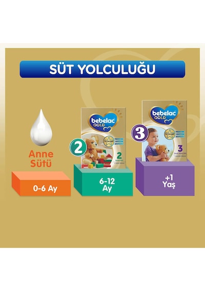 Bebelac Gold 3 Devam Sütü 800 G x 3 Adet