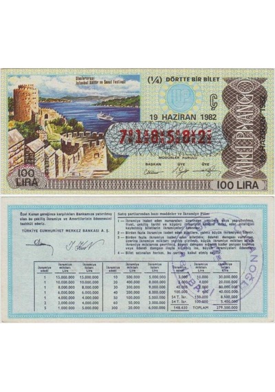 Milli Piyango 29 Eylül 1981 Çeyrek 1/4 Bilet. Uluslararası İstanbul Kültür Ve Sanat Festivali - Rumeli Hisarı Temalı. 100 Lira Ç Serisi. Çil - Kondisyon Teşhir Ürün Milli Piyango 29 Eylül 1981 Çeyrek 1/4 Bilet. Uluslararası İstanbul Kültür Ve Sanat Festivali - Rumeli Hisarı Temalı. 100 Lira Ç Serisi. Çil - Kondisyon Teşhir Ürün