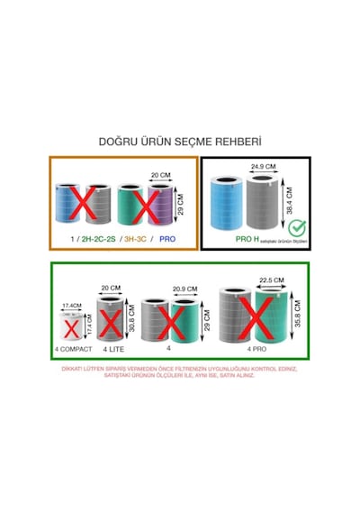 Purmed Xiaomi Air Purifier Pro H Uyumlu H13 Hepa + Aktif Karbon Filtre Rfıd Çipli Mavi Ren Sku: Smg8690010553331