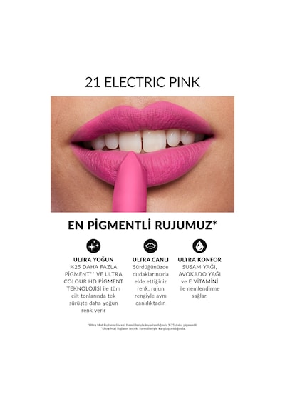 Avon Ultra Mat Ruj Electrick Pink