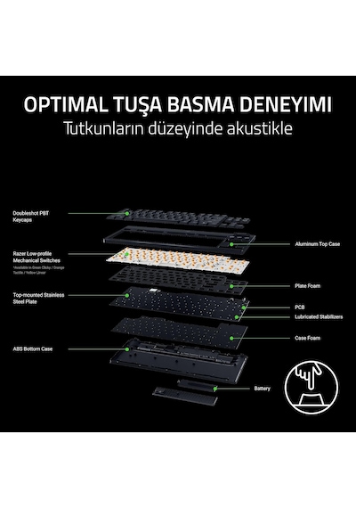 Razer Blackwidow V4 Tenkeyless Hyperspeed Low Profile - Kablosu