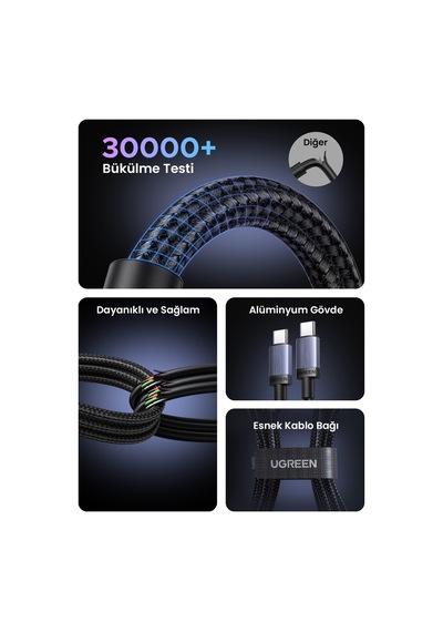Ugreen Usb-c 240w Pd Hızlı Şarj Kablosu, 2 Metre, Siyah, 65908
