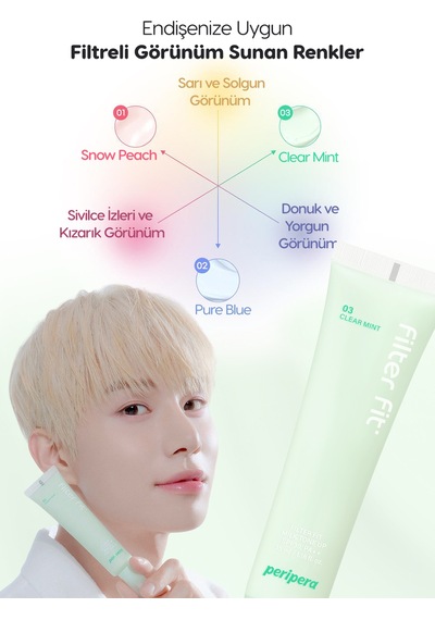 Peripera Filter Fit Milk Tone Up Kızarıklıkları Nötrleyen Ton Eşitleyici Krem SPF30 003 Clear Mint