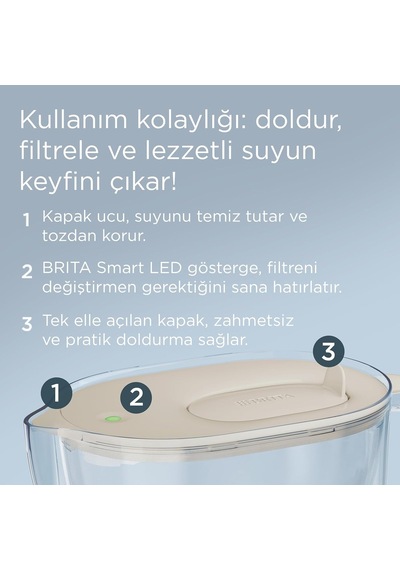 Brıta Style Essential Xl 1 X Maxtra Pro Pure Performance Filtreli Su Arıtma Sürahisi Kum Beji 3,6l Diğer