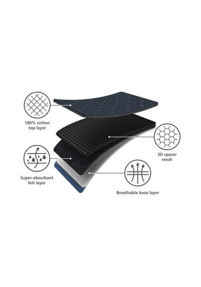Joseph Joseph Glide Plus Advanced Ütü Masası Örtüsü Çok Renkli