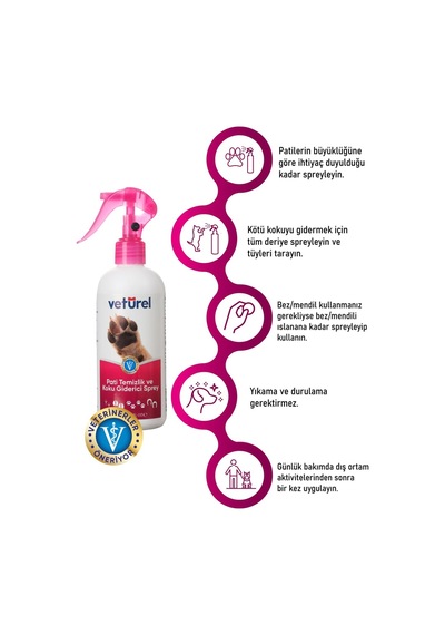 Veturel Kedi Tüy Köpek Pati Temizleme Parfümsüz Koku Giderici Bakım Spreyi 2 x 300 ML
