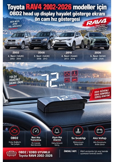 Toyota Rav4 2002-2026 Modeller İçin Obd2 Head Up Display Hayalet Gösterge Ekranı Ön Cam Hız Göstergesi