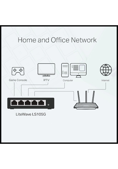 Tp-lınk Ls105g, Green Tech, 5 Port, Gigabit, Metal Kasa, Yönetilemez, Masaüstü Switch