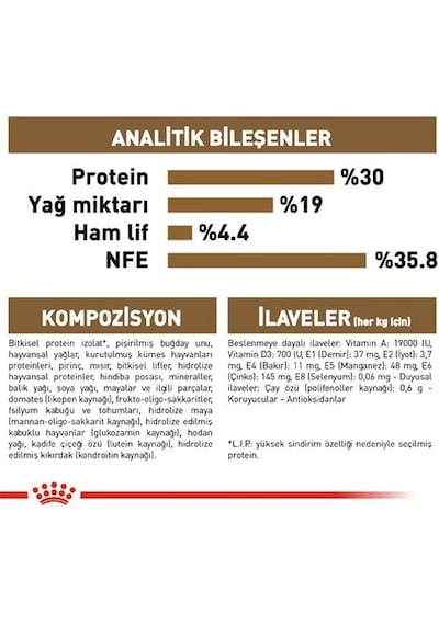 Royal Canin Ageing +12 Yaş Yaşlı Kedi Maması 2 Kg