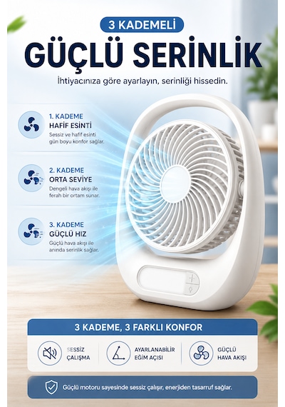 Şarjlı Led Masaüstü Fan 1800 Mah 3 Kademeli Taşınabilir Mini Auhma Masa Vantilatör Type-c Şarjlı 180 Dönebilen Başlık