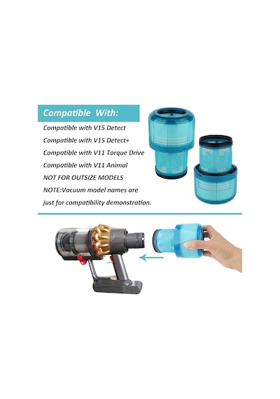 Dyson V15 Detect Uyumlu Yeşil Hepa Filtre 1 Adet