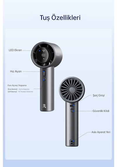 Handheld Fan Pro1 S Güçlü El Fanı 5000mah