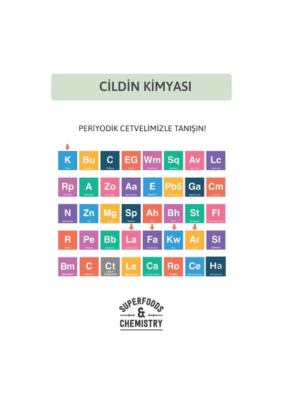 Lexroo Aydınlatıcı Renk Tonu Eşitleyici Leke Karşıtı C Vitamini Arbutin Serum Ascorbic Acid 10 +