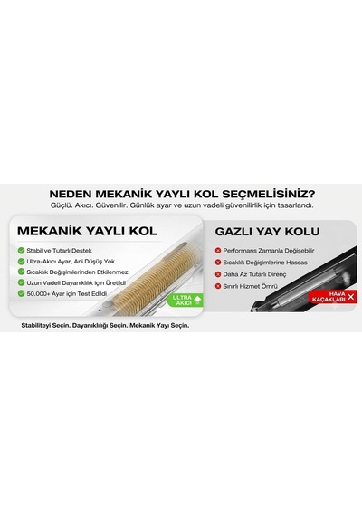 North Bayou A5-xs 17''-32'' Tek Kol 2-9 Kg Vesa Uyumlu Monitör Standı Gri