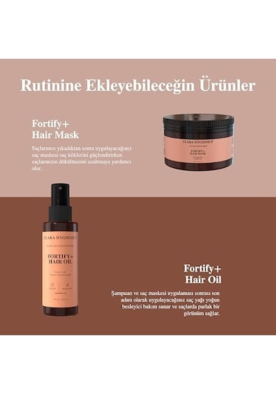Fortify+ Shampoo 400 Ml Biotin Series Şampuan