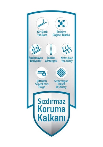 Önlem Hasta Bezi Bel Bantlı Tekstil Yüzey S - Küçük 360 Adet S