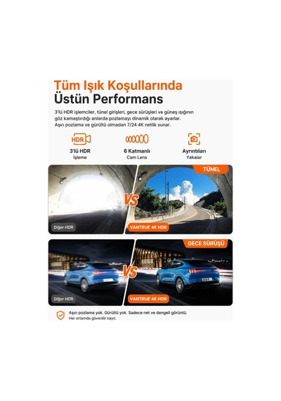 Nexus 4 Pro S 3 Kameralı 4k Uhd Wi-fi Gps Araç Kamerası