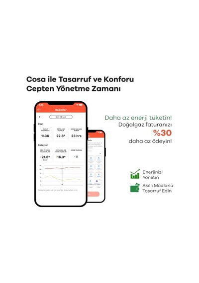 Akıllı Oda Termostatı Kablosuz Kombi Kontrolü V5 Wi-fi