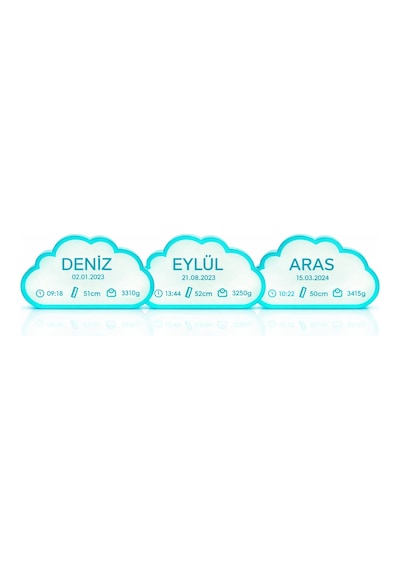 Kişiye Özel Işıklı Bebek Doğum Panosu - Bulut Tasarımlı Led Gece Lambası - Yeni Doğan Hediyesi Mavi