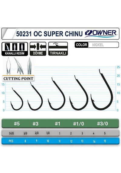 Owner 50231 Cut Super Chinu Beyaz Iğne