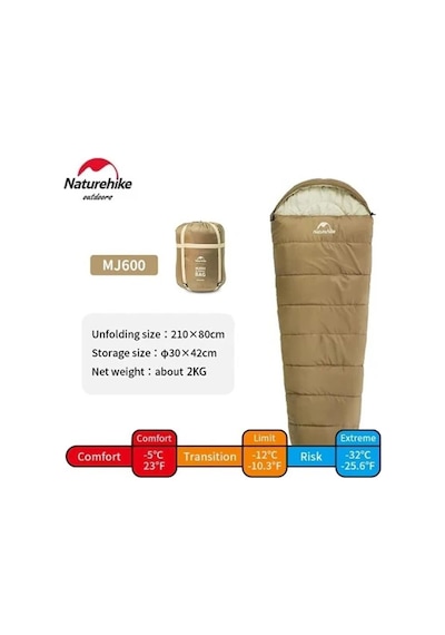 Naturehike Mj600 Mumya Tipi Pamuklu Uyku Tulumu Navy Blue