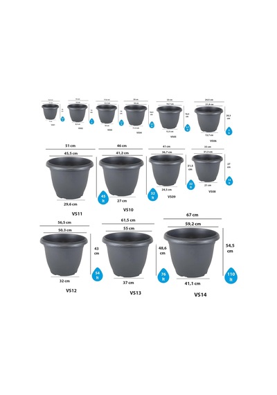 Villa Saksı Set 10 No 35 Litre, 48 Cm, Antrasit İç Ve Dış Mekan Saksı Diğer