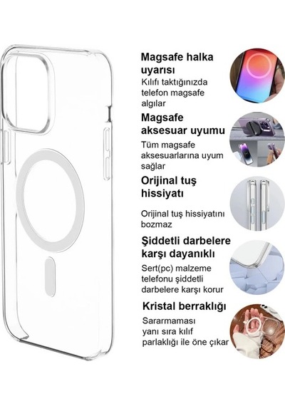Apple Uyumlu iPhone 15 Sararmaz Magsafe Sert Şeffaf Kılıf