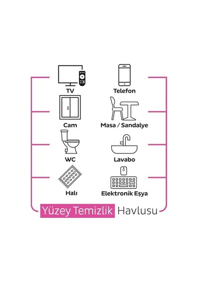 Tr Easy Clean Lilyum Buketi Yüzey Temizlik Havlusu Mendili 100 Yaprak 10'lu Set