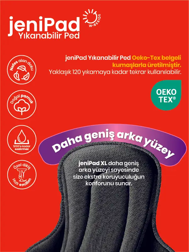 Yıkanabilir Kadın Pedi Ultra Emici Sızdırmaz Xl Siyah 2 Adet